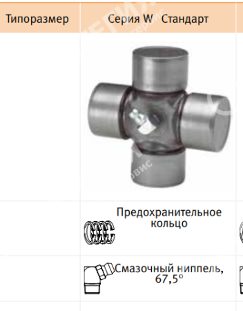 36.00.00 Крестовина W2500  (36х89) 360000 | Аналог